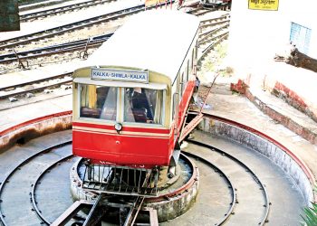 ඉන්දියාවේ ඉතුරුවුණු ලංකාවේ නැතිවුණු සුද්දා දීපු පුංචි කෝච්චිය