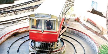 ඉන්දියාවේ ඉතුරුවුණු ලංකාවේ නැතිවුණු සුද්දා දීපු පුංචි කෝච්චිය