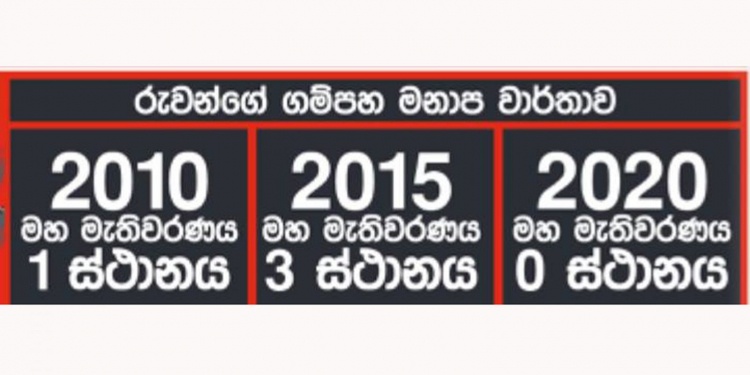 U (උන්ගේ) N (නිව්ස්පේපර්) P (පක්ෂය) -උපුල් ජෝශප් ප්රනාන්දුගේ ගුරුදා විග්රහය