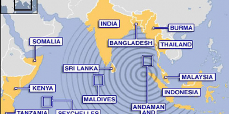 ඉන්දියාව-ටජිකිස්ථානය දෙදරයි: ලංකාවටත් එයිද?