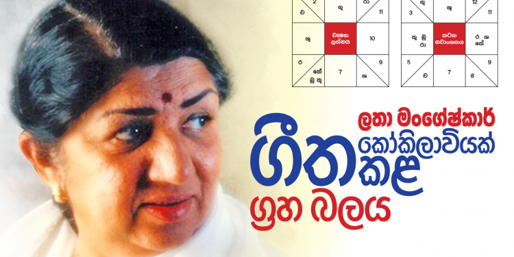 ලතා මංගේෂ්කාර් ගීත කෝකිලාවියක් කළ ග්‍රහ බලය
