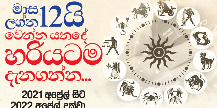 මාස 12යි ලග්න 12යි හරියටම වෙන්න යන දේ දැනගන්න