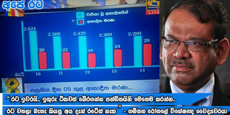 ‘රට ඉවරයි…ඉතුරු ටිකවත් බේරගන්න පණ්ඩිතයිනි මෙහෙම කරන්න..’ -විශේෂඥ වෛද්‍යවරයකුගෙන් බලධාරීන්ට පාඩමක්