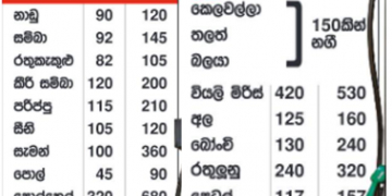 ‘කොහොමද කෑම… අතිවිශිෂ්ටයි සර්ර්ර්ර්…’