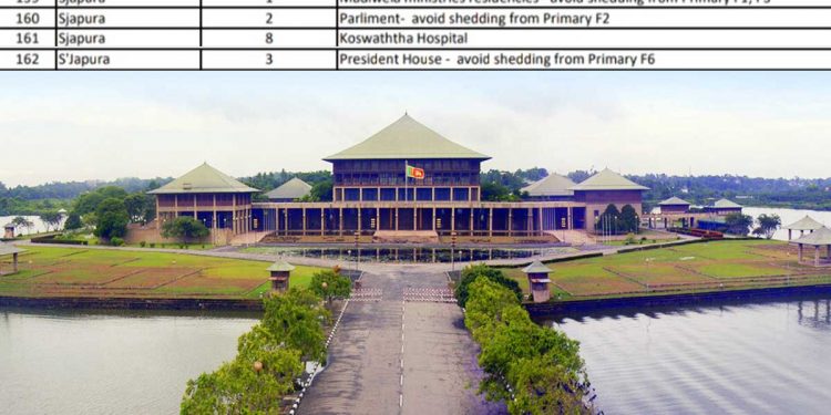 විදුලිය කපන්නේ නැති තැන් 191ක් නම් කරයි! ජනාධිපති නිවෙස, පාර්ලිමේන්තුව, මන්ත්රී නිවාස සංකීර්ණය ඒ අතර!