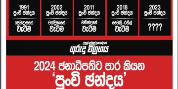 2024 ජනාධිපතිට පාර කියන පුංචි ඡන්දය! (උපුල් ජෝශප් ප්‍රනාන්දුගේ ගුරුදා විග්‍රහය)