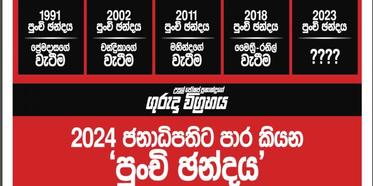 2024 ජනාධිපතිට පාර කියන පුංචි ඡන්දය! (උපුල් ජෝශප් ප්‍රනාන්දුගේ ගුරුදා විග්‍රහය)