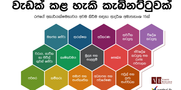 ලංකාව හදන්න කැබිනට් අමාත්යංශ 15ක් හොඳටම ඇති! වෙරිටේ රිසර්ච් හදපු රට හදන අමාත්යංශ 15 මෙන්න! I Sri Lanka Latest News