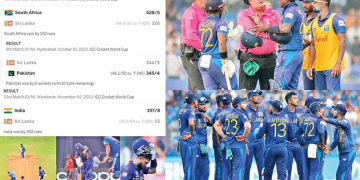 Sri Lanka Latest News