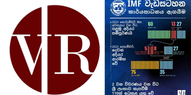 ගිය නොවැම්බර් වෙද්දී IMF කොන්දේසි 73න් 60ක්ම ලංකාව ඉටු කරලා! I Sri Lanka Latest News