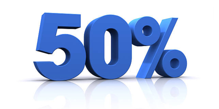 50% නැත්නම් සභාවක බලය පිහිටුවන්නේ කොහොමද? ඔක්කොම හොරු කියපු අයට වැඩේ ටිකක් අමාරු වෙයි! VIDEO I Sri Lanka Latest News