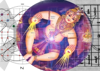 නිතර අසනීප වෙනවාද? ධනය ගිලිහෙනවාද? ඉඩමට අරක්ගත් වාස්තු පුරුෂයාගේ නෙපෙනෙන බල මහිමය…! කෝප වුණොත් ලෙඩ රෝග ගෙට! Sri Lanka Latest News